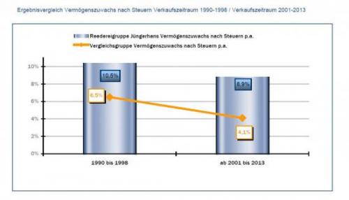 view Energy Efficiency: Benefits for